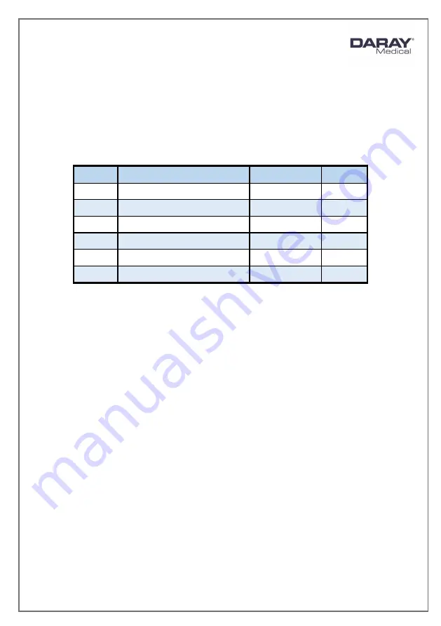 DARAY SL180 Operating & Installation Manual Download Page 17