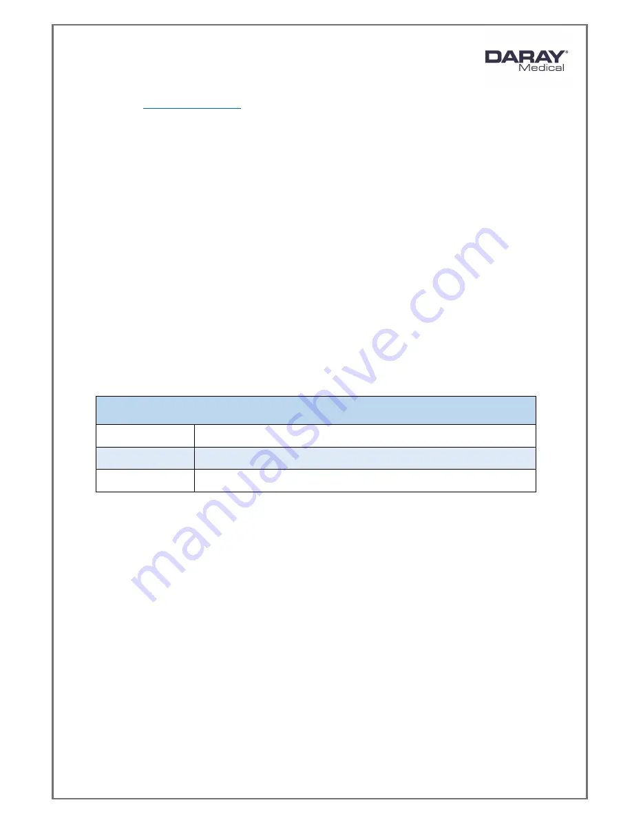 DARAY SL730 Series Operating & Installation Manual Download Page 5