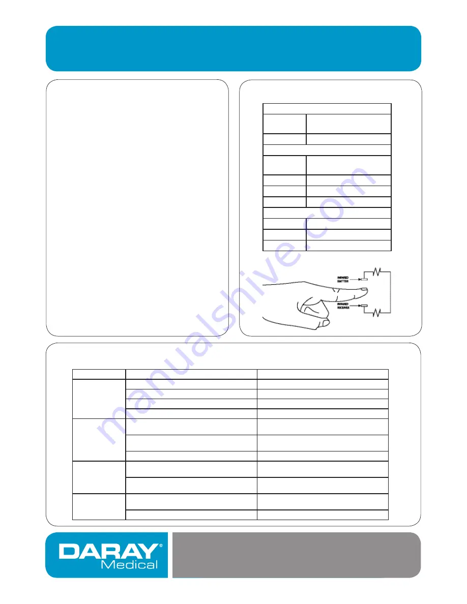 DARAY V406 User Manual Download Page 2