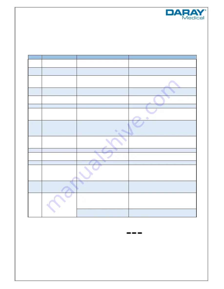 DARAY V460S Series User Manual & Installation Manual Download Page 47