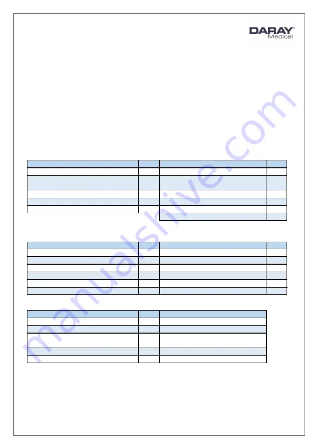 DARAY X240 Operating & Installation Manual Download Page 7