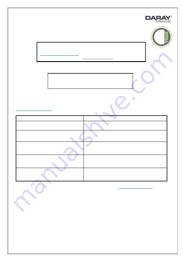 DARAY X340 Operating & Installation Manual Download Page 41