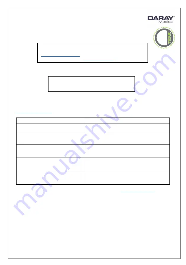 DARAY X700 Operating & Installation Manual Download Page 23