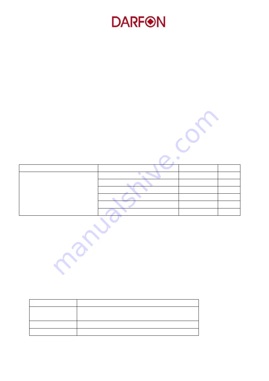 Darfon B240-301 Quick Start Manual Download Page 1