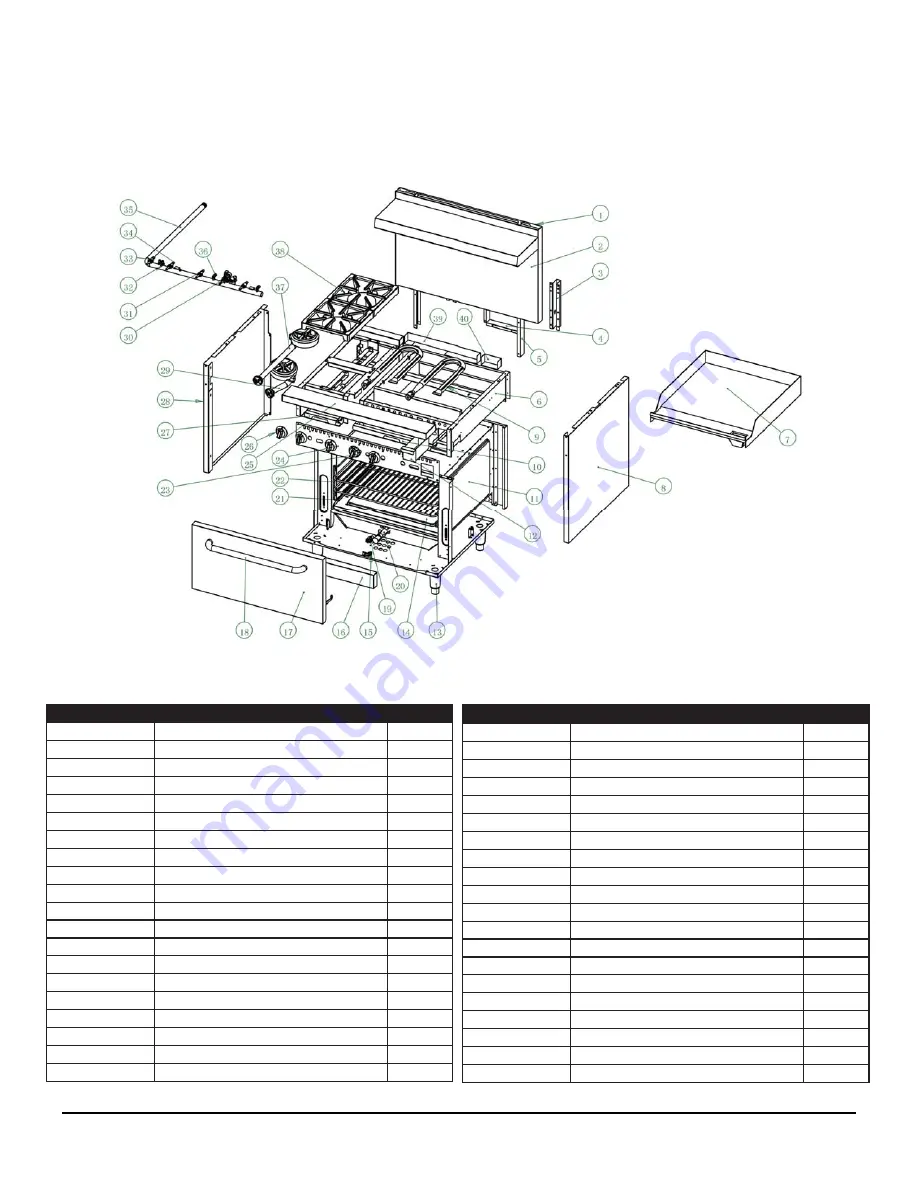 Darling BDGR24NG Instruction Manual Download Page 7