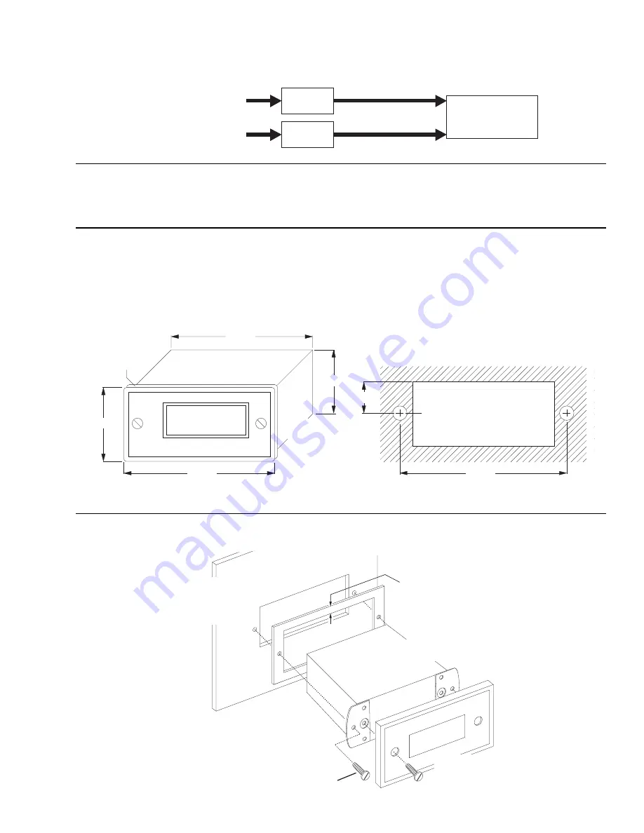 DART Controls DM4000 Series Instruction Manual Download Page 3