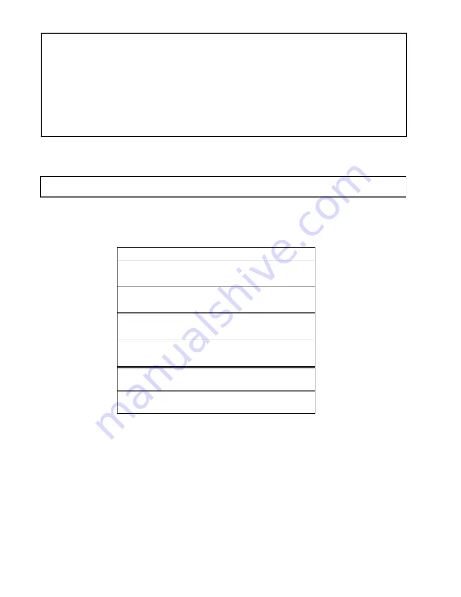 Dart MD10P Instruction Manual Download Page 6