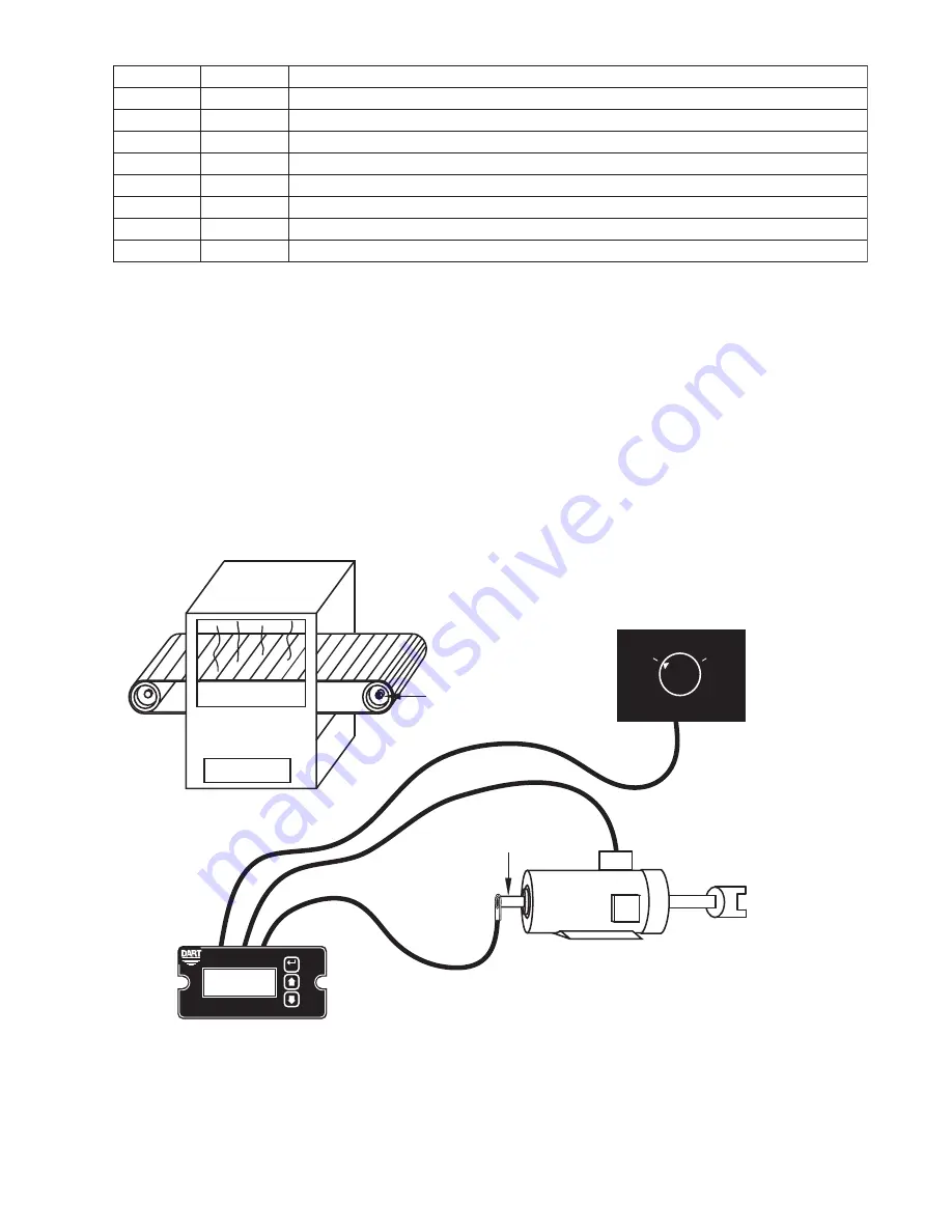 Dart MD10P Instruction Manual Download Page 27