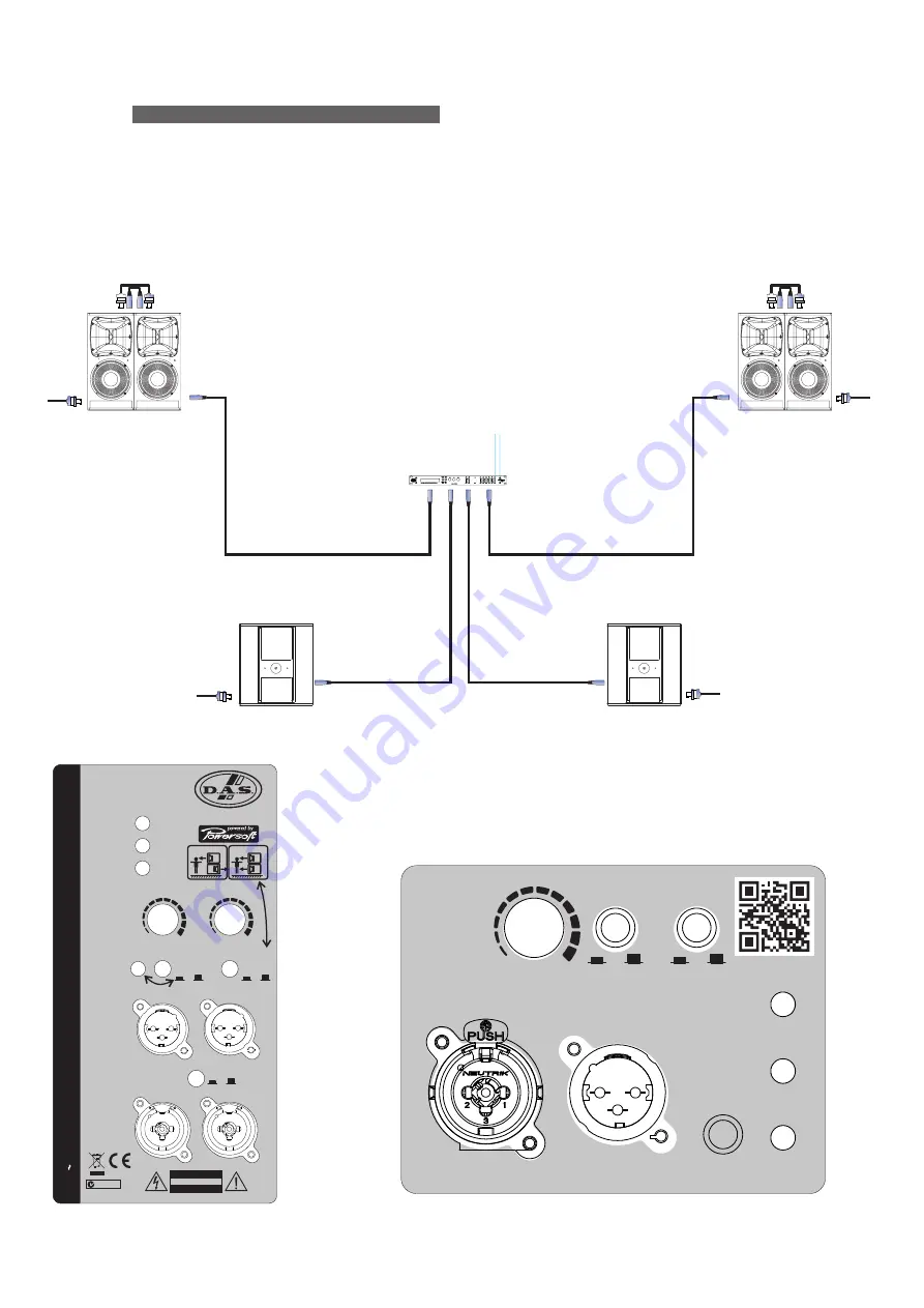 DAS artec 500 series User Manual Download Page 10