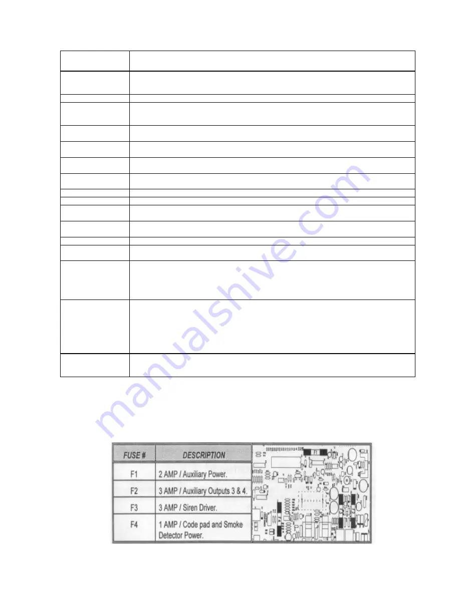 DAS DL-300E Installation Manual Download Page 5