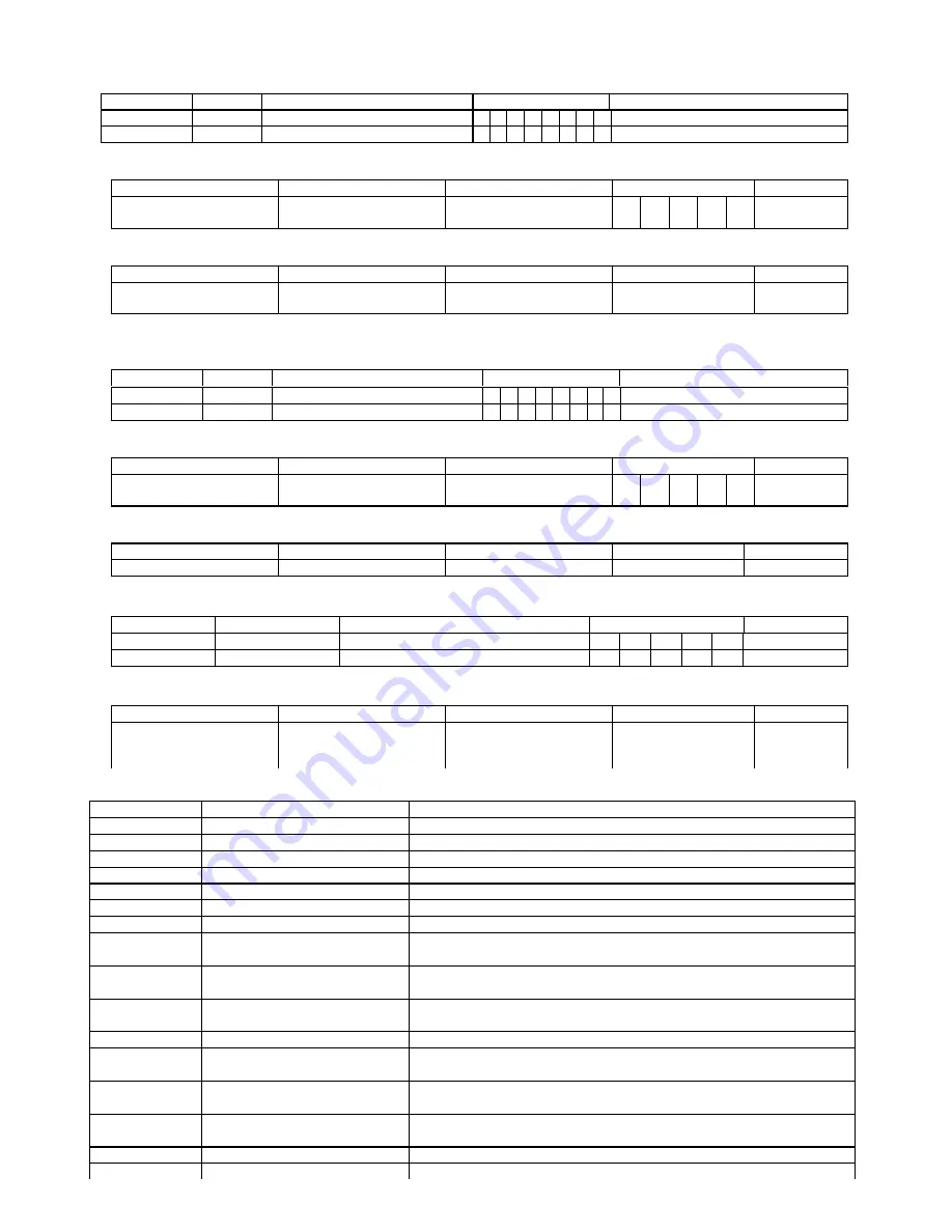 DAS DL-300E Installation Manual Download Page 41