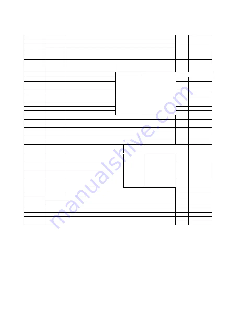 DAS DL-300E Installation Manual Download Page 42