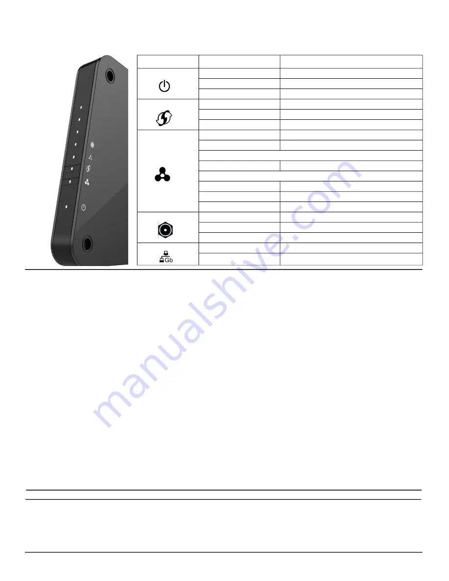 Dasan DZS MESH-2100-MoCA-NA Quick Installation Instructions Download Page 3