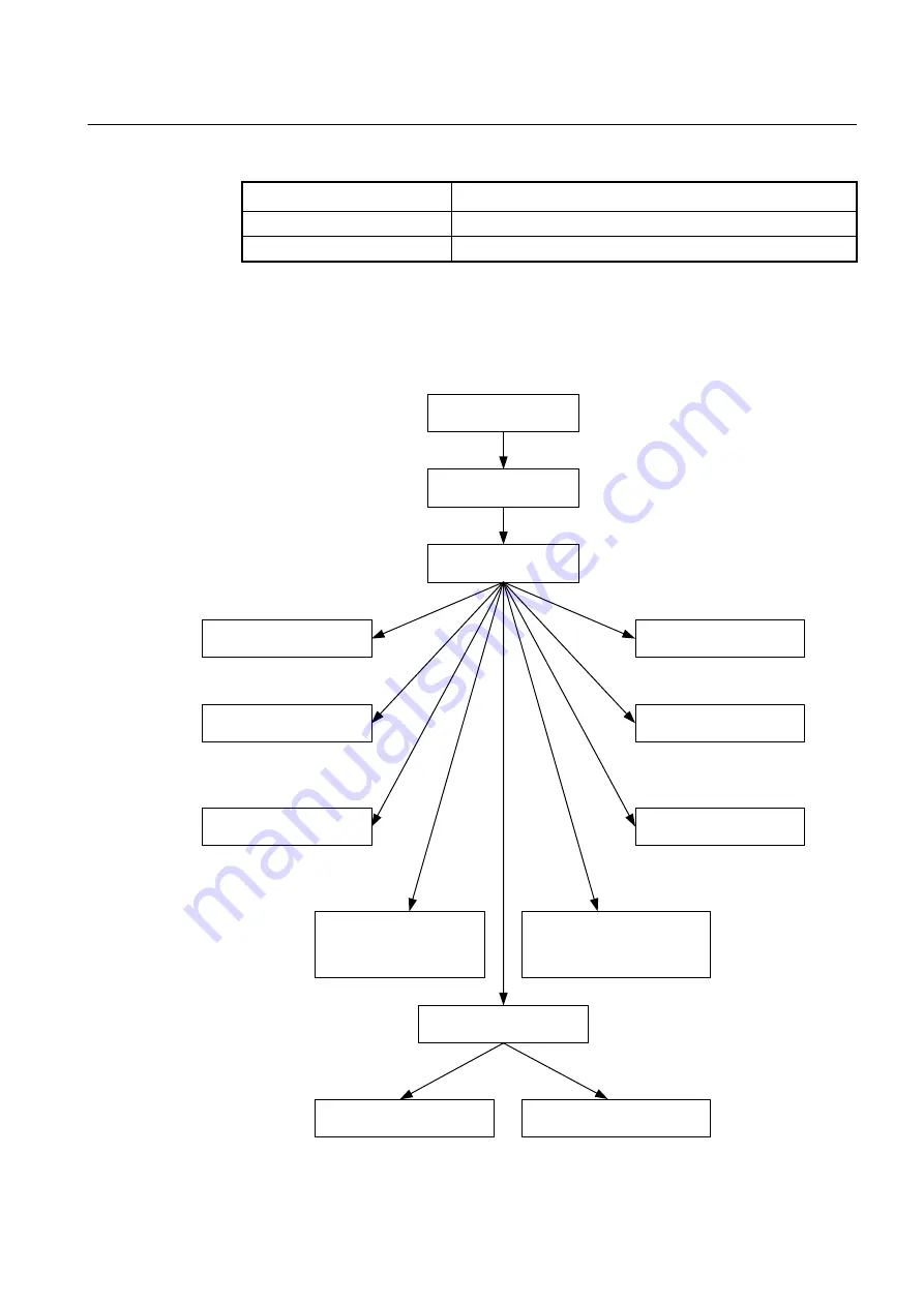 Dasan V5824G User Manual Download Page 43