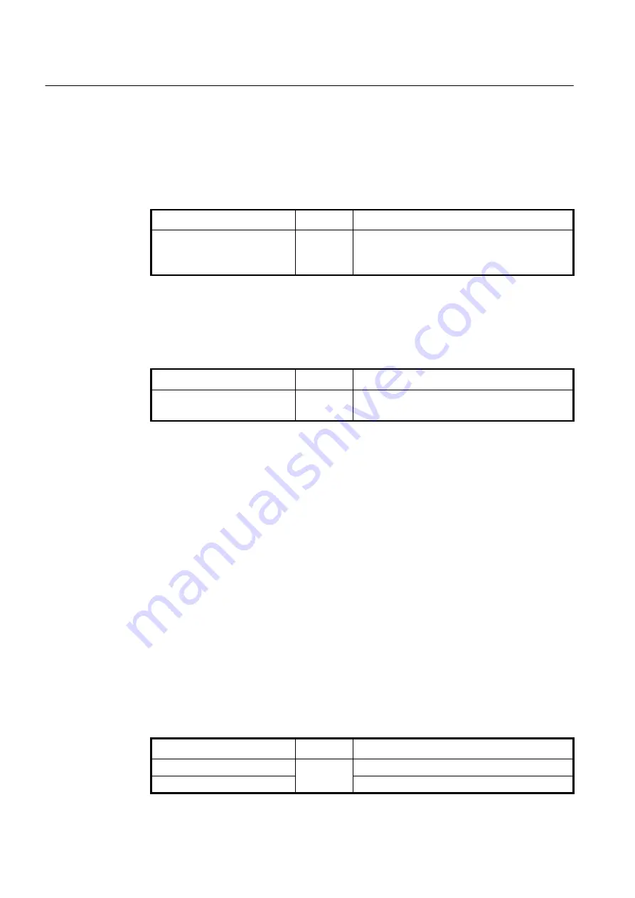 Dasan V5824G User Manual Download Page 76