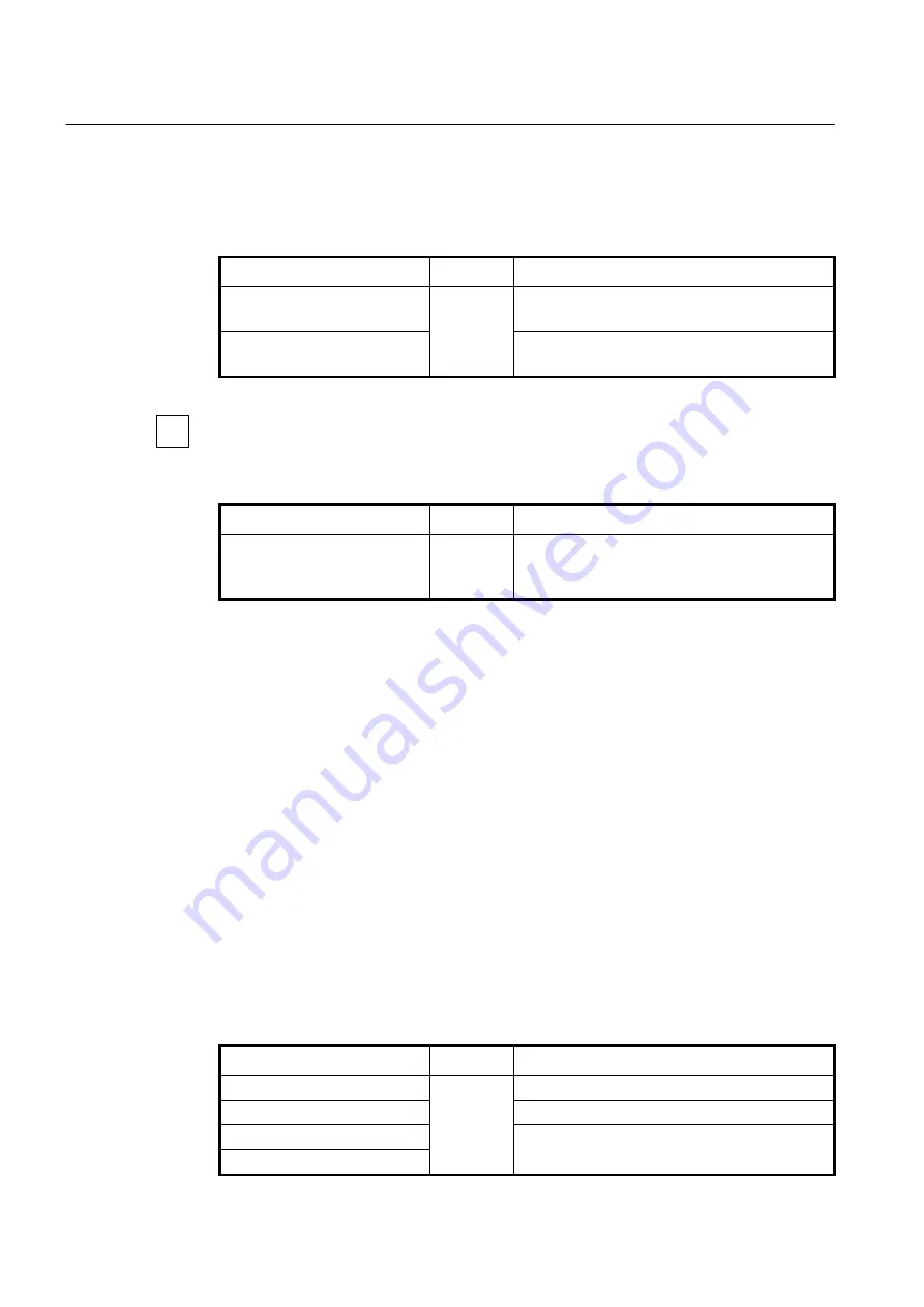 Dasan V5824G User Manual Download Page 118