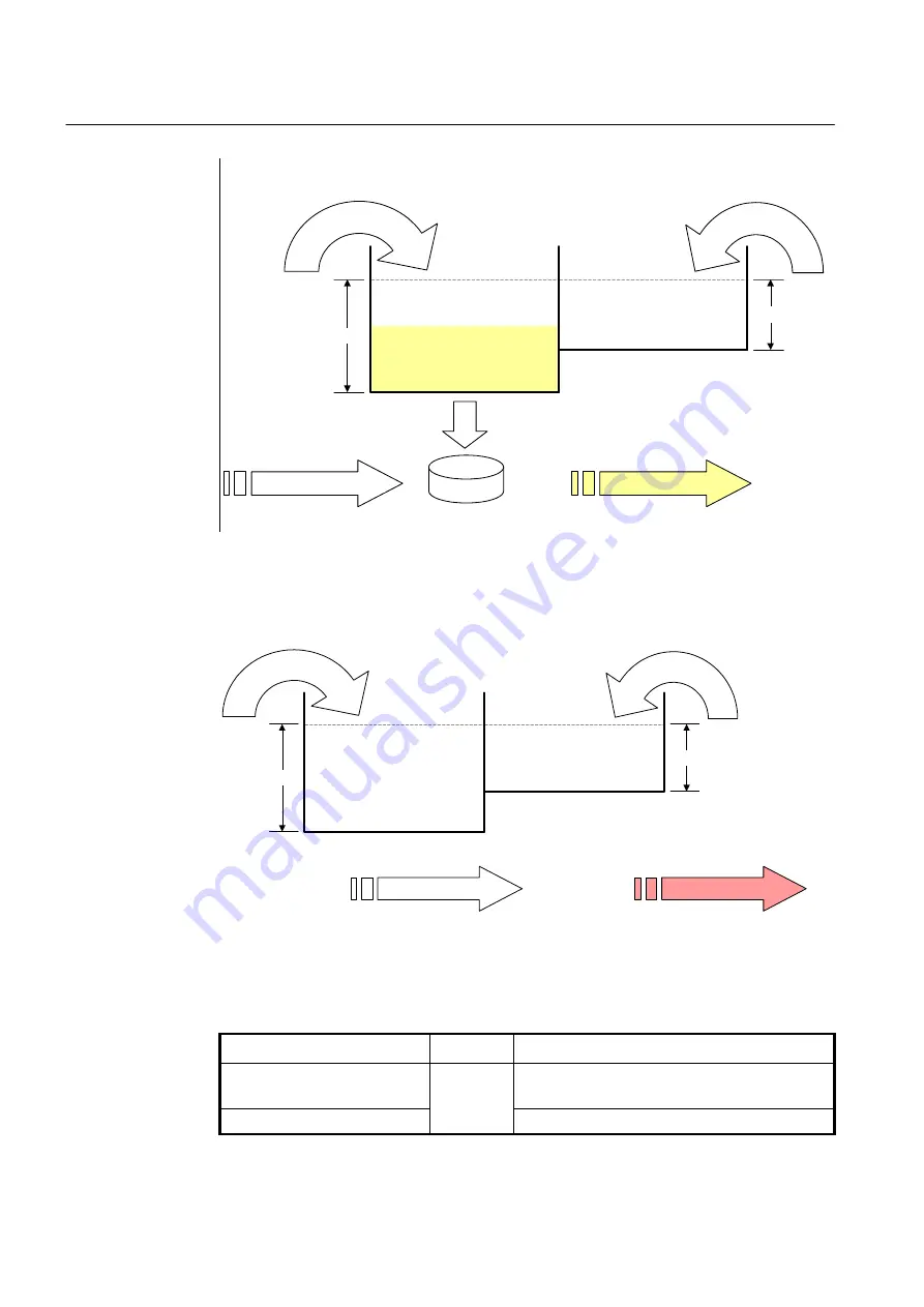 Dasan V5824G User Manual Download Page 162