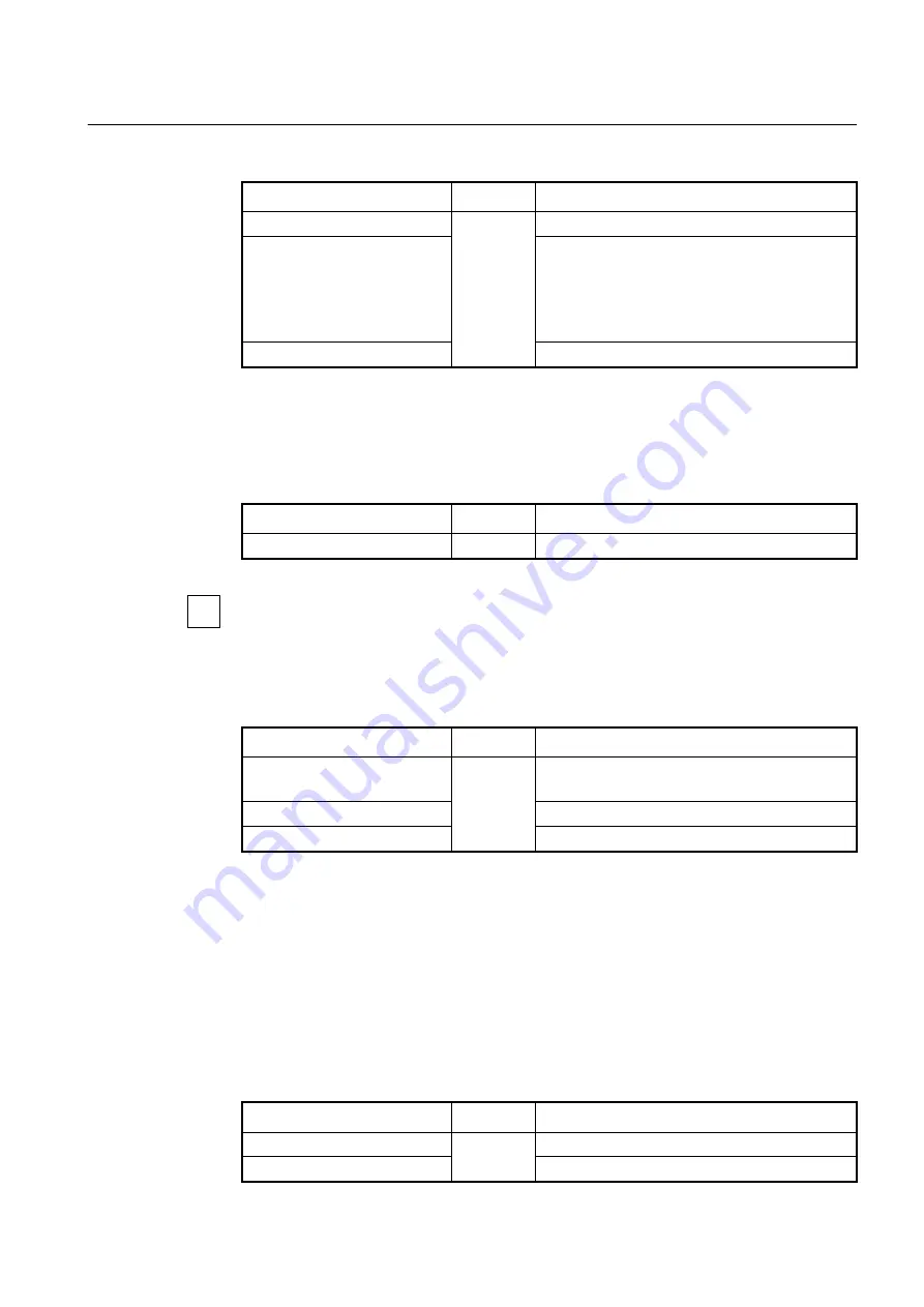 Dasan V5824G User Manual Download Page 255