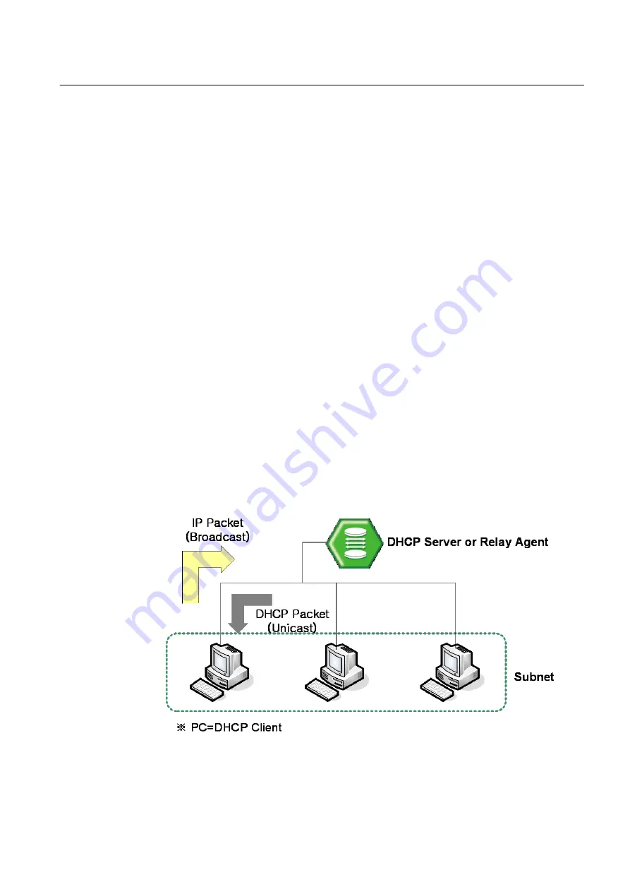 Dasan V5824G User Manual Download Page 273