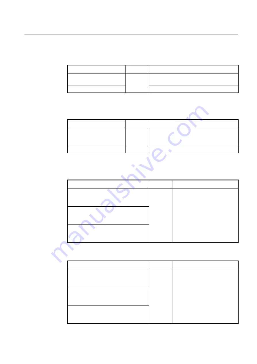 Dasan V5824G User Manual Download Page 283