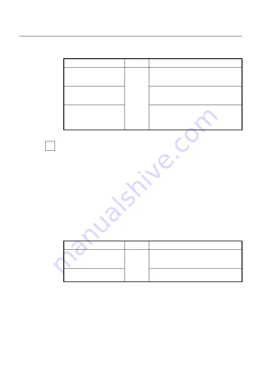 Dasan V5824G User Manual Download Page 300