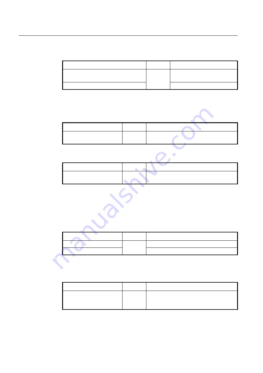 Dasan V5824G User Manual Download Page 306