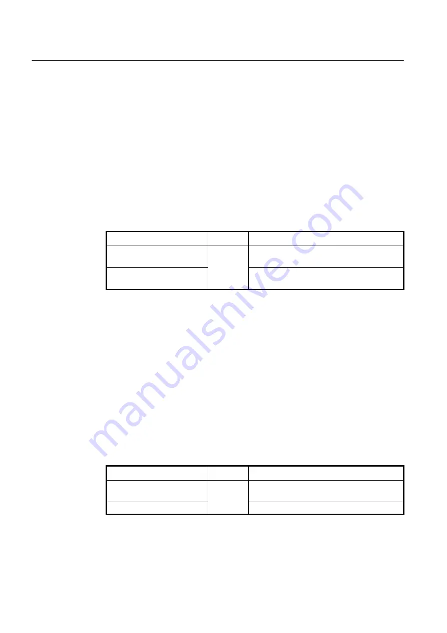 Dasan V5824G User Manual Download Page 460