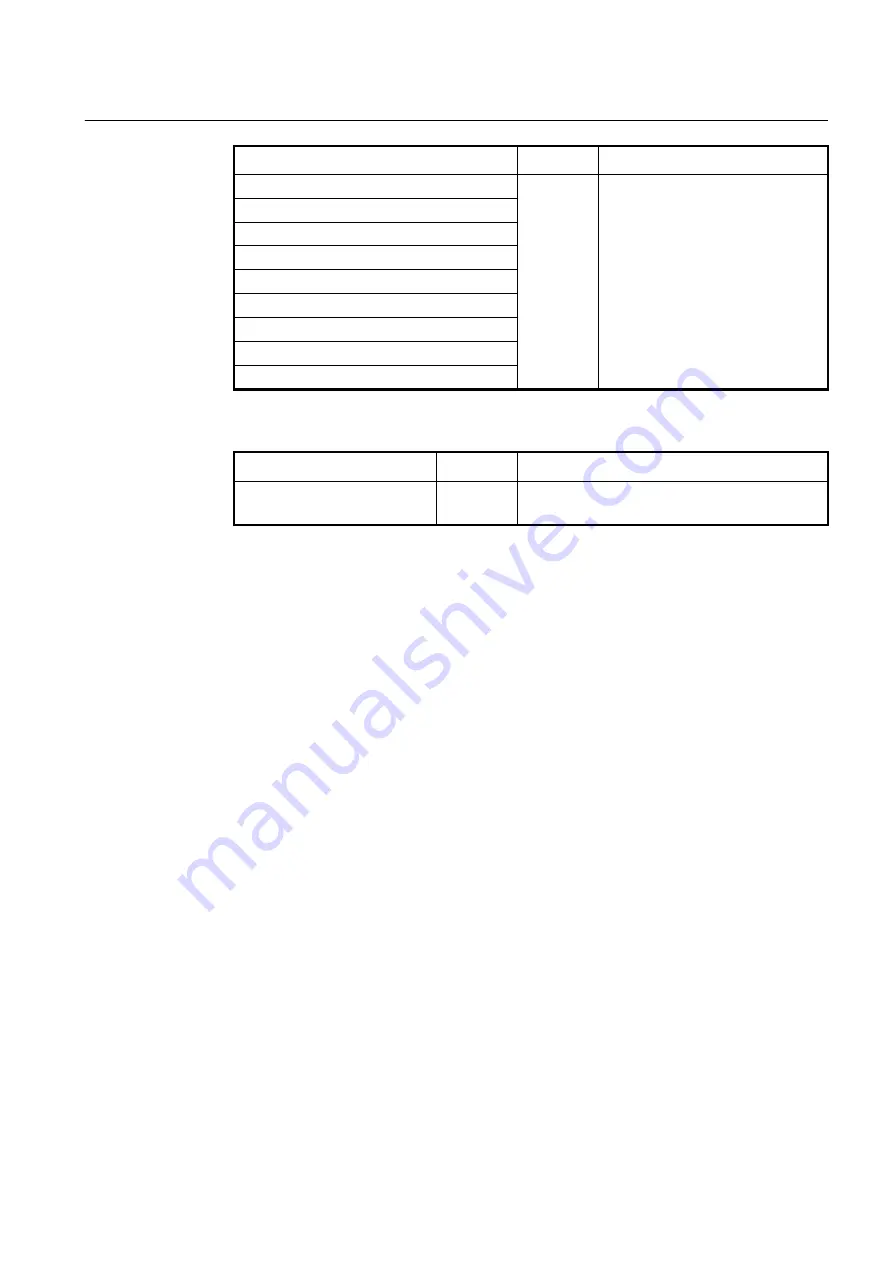 Dasan V5824G User Manual Download Page 467