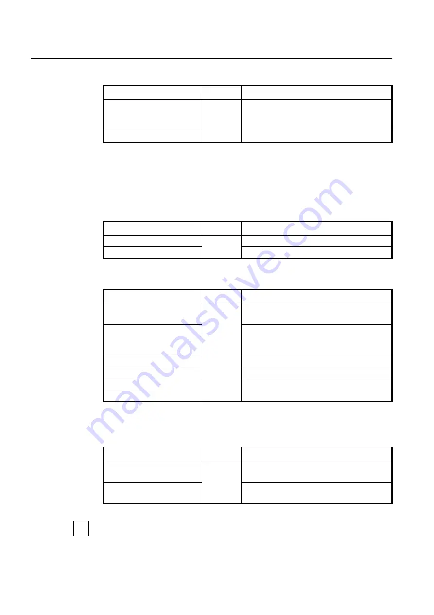 Dasan V5824G User Manual Download Page 528