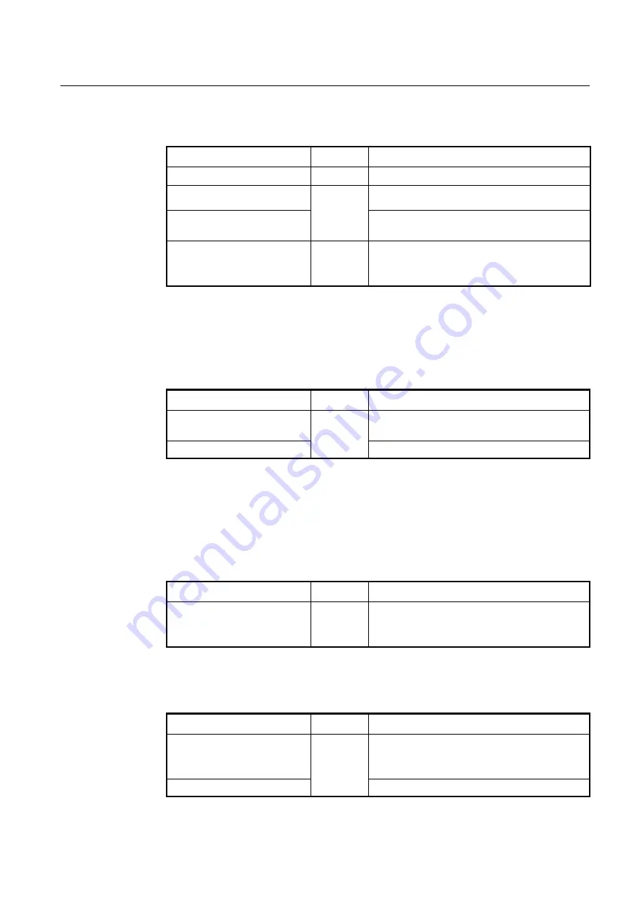 Dasan V5824G User Manual Download Page 547