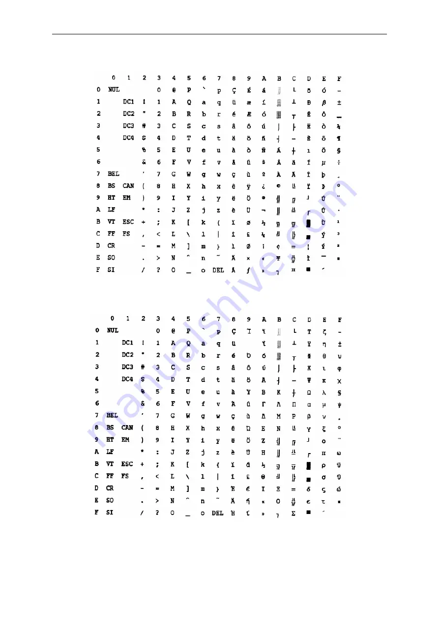 Dascom TALLY MIP480 User Manual Download Page 125