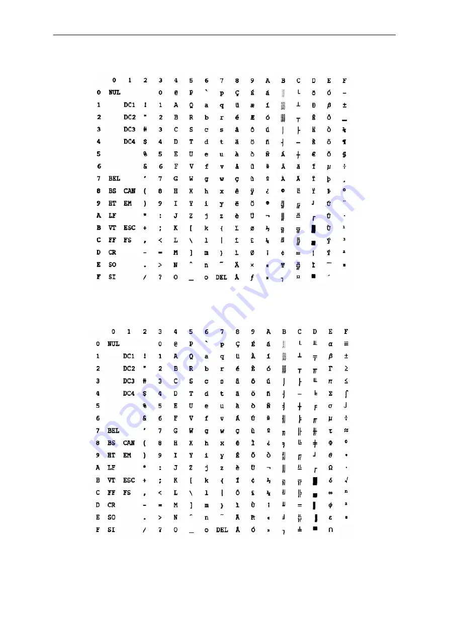 Dascom TALLY MIP480 User Manual Download Page 128