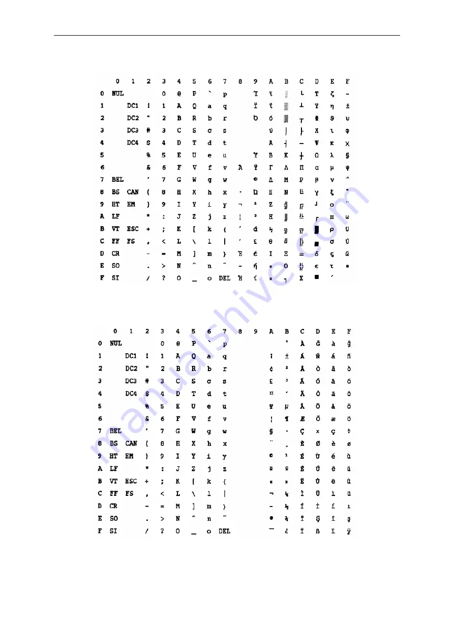 Dascom TALLY MIP480 User Manual Download Page 131