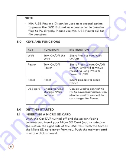 Dashmate DSH-1150 User Manual Download Page 10