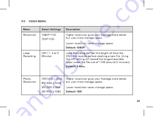 Dashmate DSH-452 User Manual Download Page 27