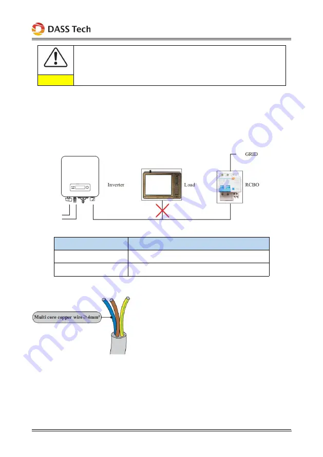 DASS Tech DASS 3.0i LV Скачать руководство пользователя страница 30