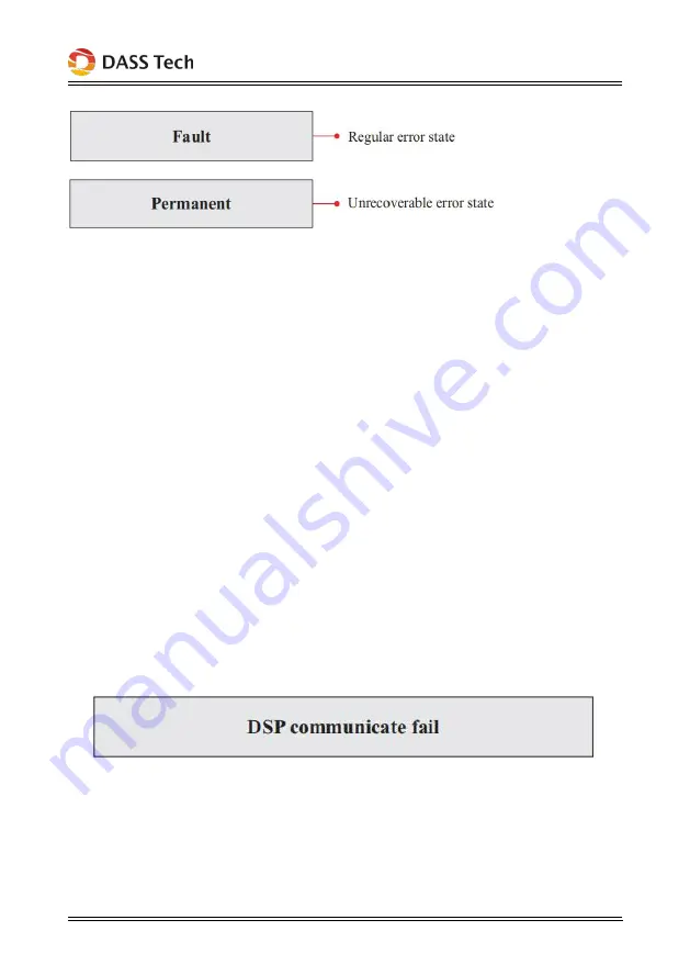 DASS Tech DASS 3.0i LV Manual For Use And Installation Download Page 49