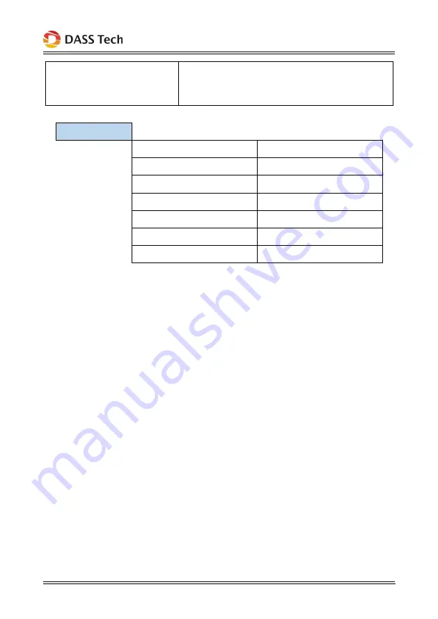 DASS Tech DASS 3.0i LV Manual For Use And Installation Download Page 54