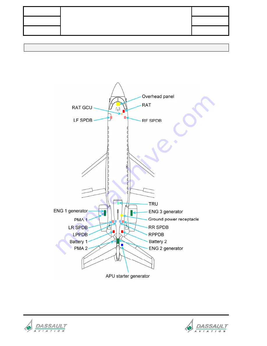 DASSAULT AVIATION Falcon 7 Series Manual Download Page 14