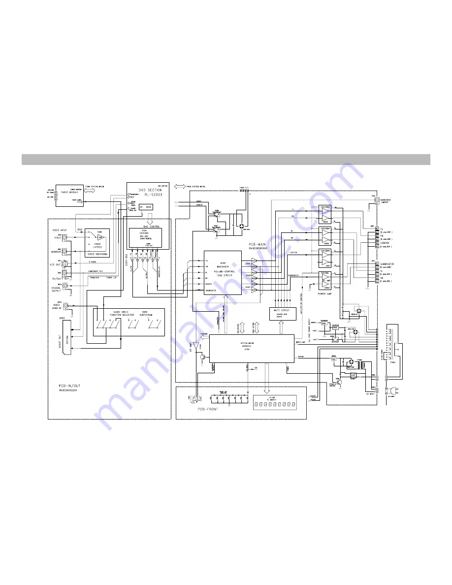 DAT DHC-X100N Service Manual Download Page 13