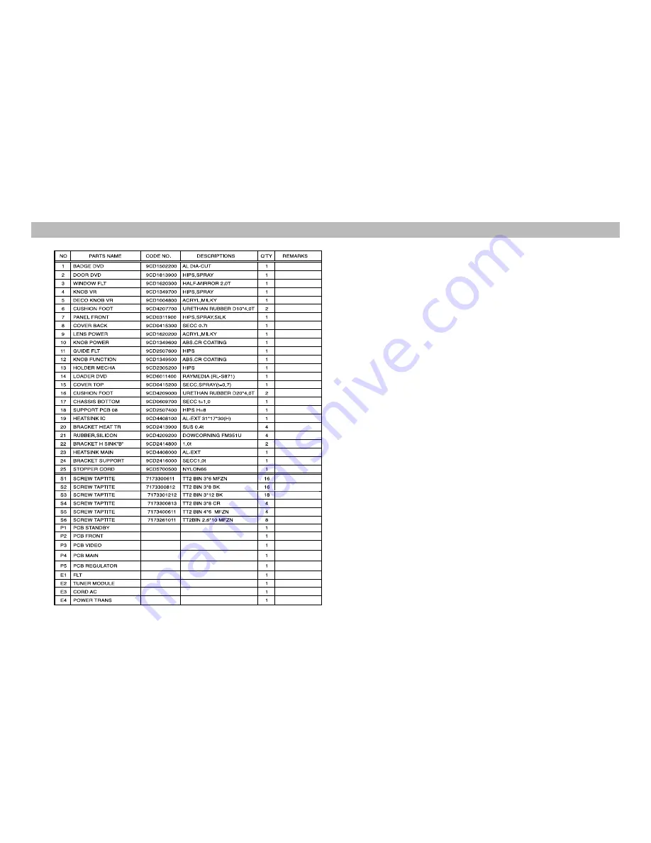 DAT DHC-X100N Service Manual Download Page 25