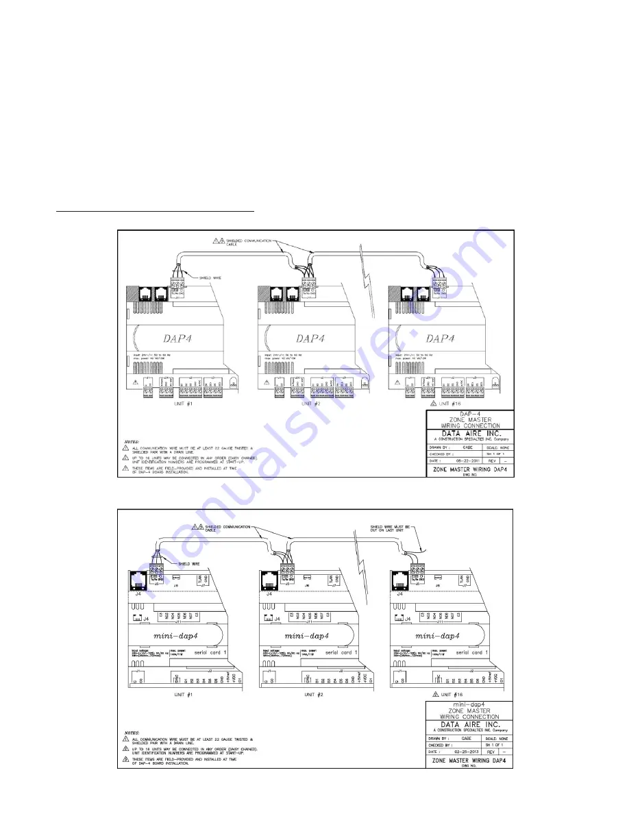 Data Aire dap4 touch Supplement Manual Download Page 9