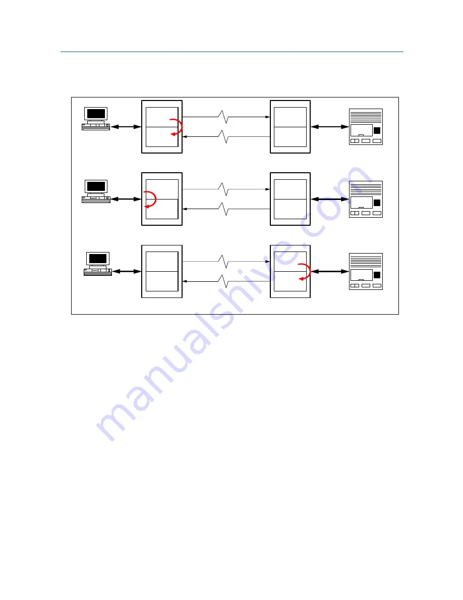 Data Connect IG202T User Manual Download Page 21