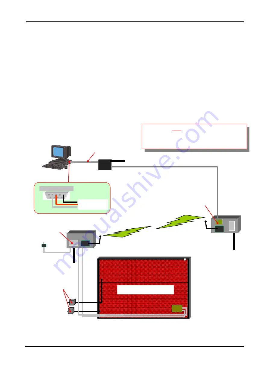 Data Display Great Hills Скачать руководство пользователя страница 4