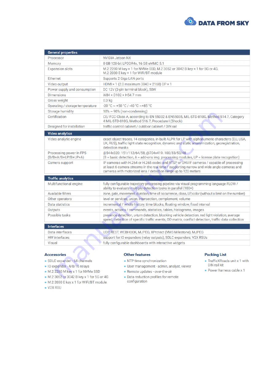 DATA FROM SKY TrafficXRoads Manual Download Page 40