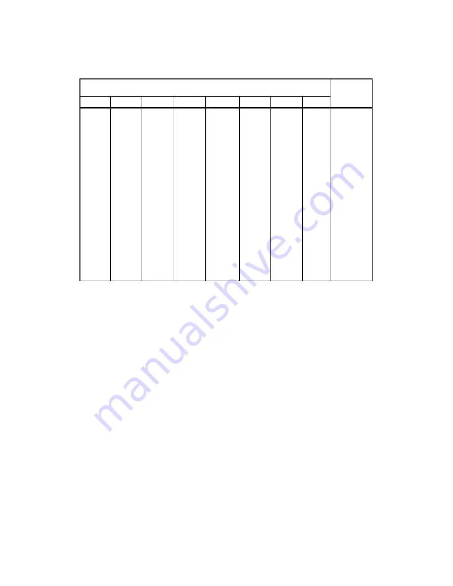 Data General AViiON 530 Series Customer Documentation Download Page 144