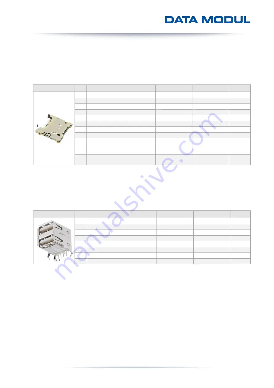 Data Modul eDM-SBC-iMX8Mm Manual Download Page 23