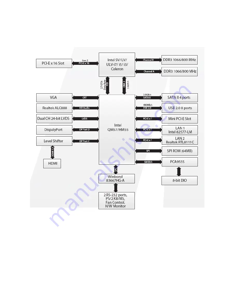 Data Modul IX57QM Скачать руководство пользователя страница 11