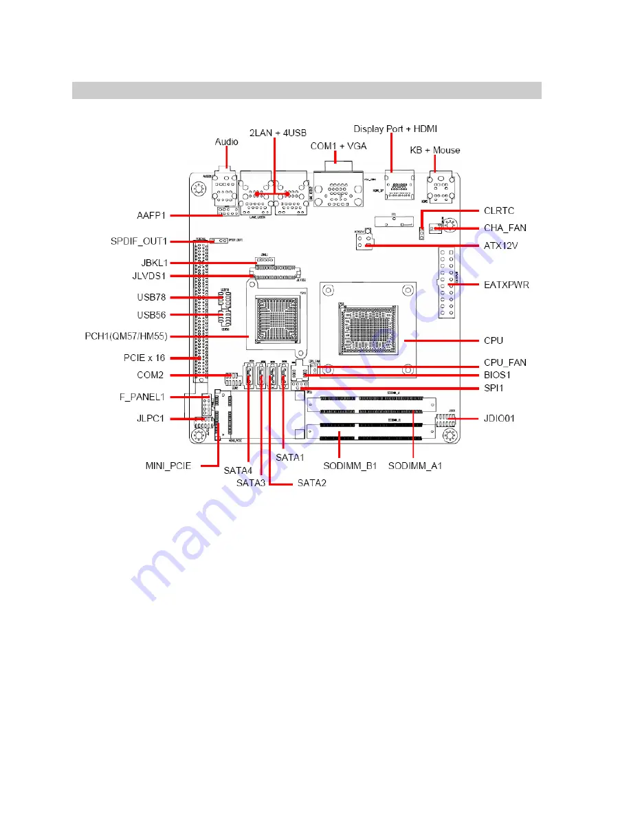 Data Modul IX57QM User Manual Download Page 15