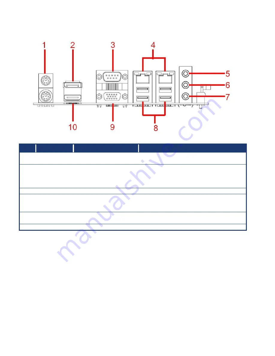 Data Modul IX57QM User Manual Download Page 30